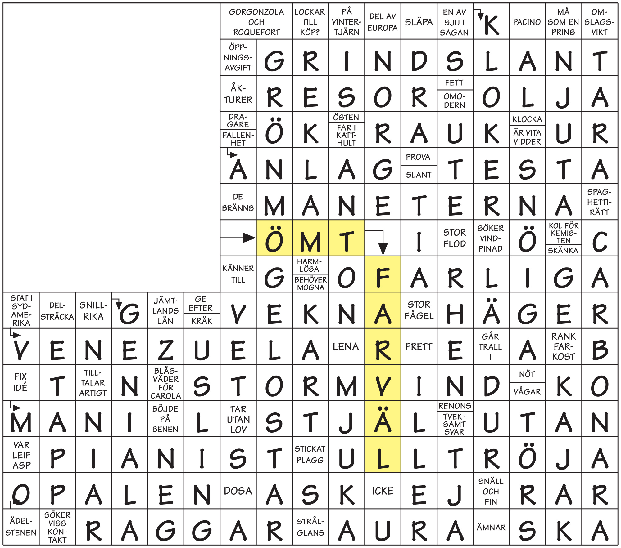 31.-Sist-ut-facit.jpg