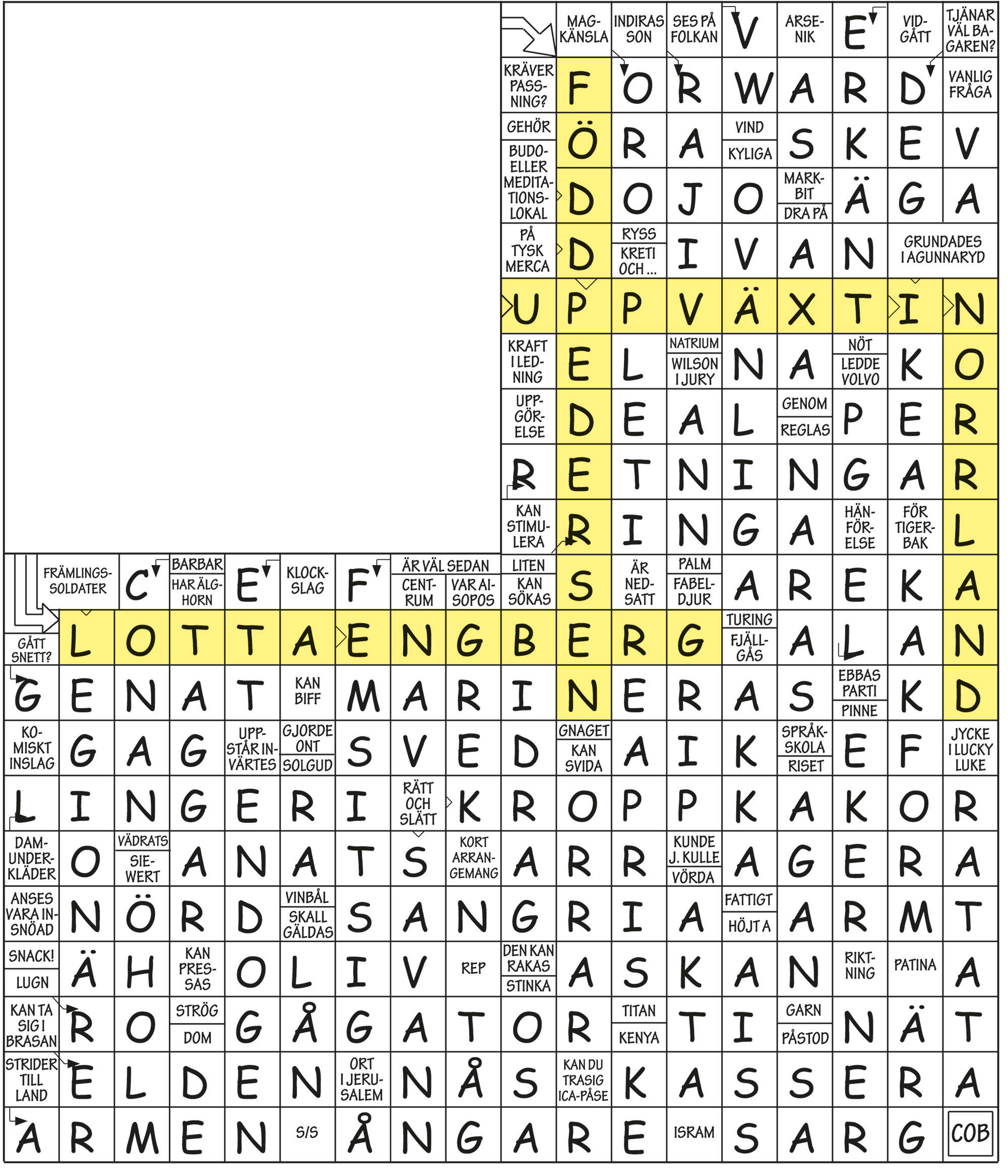 2. Kandiskrysset-facit.jpg