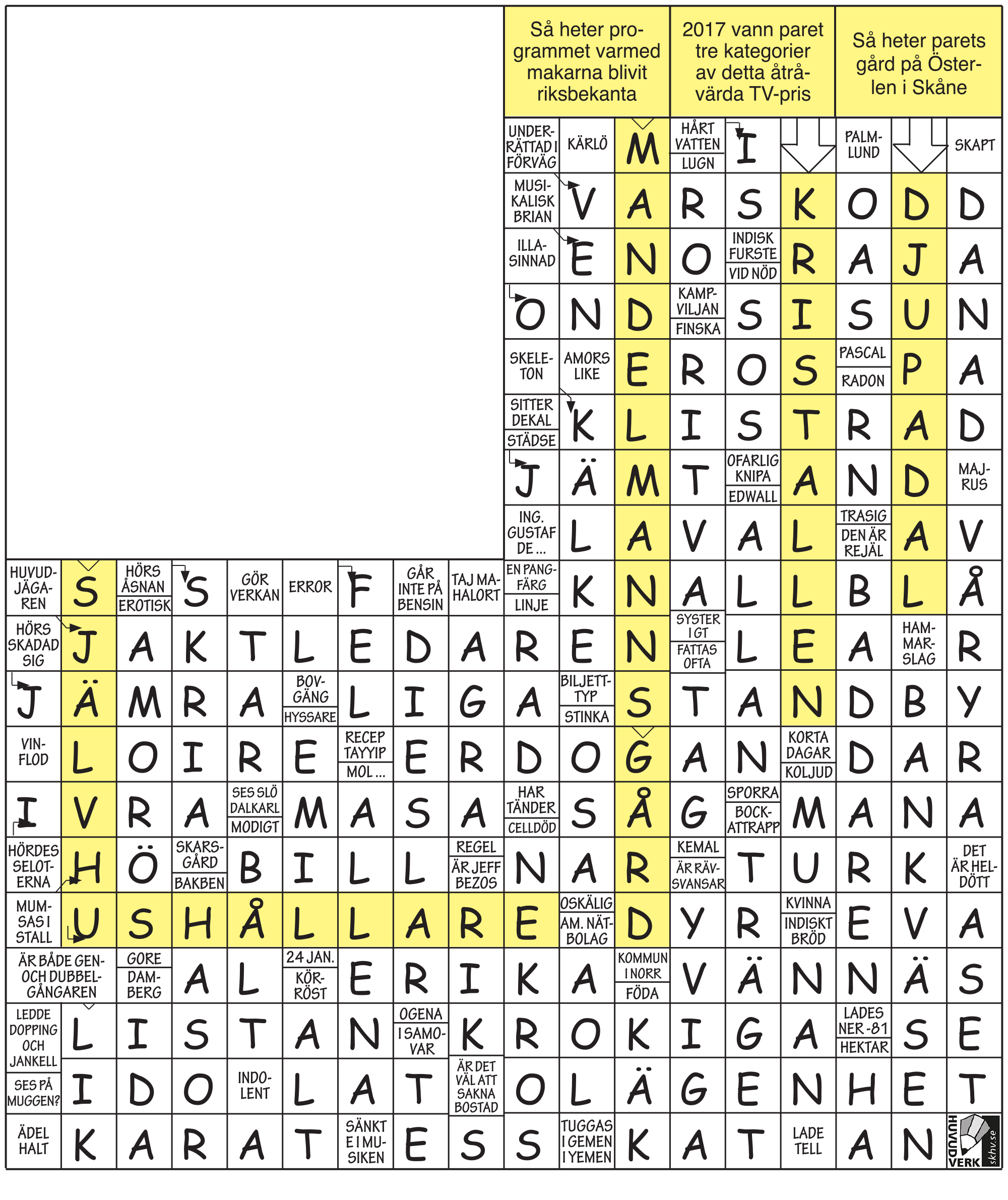 02-Kändiskrysset-facit.jpg